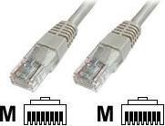 Produktbild Digitus CAT5e U-UTP Patchk.,5m, Grau (U/UTP, CAT5e, 5 m)