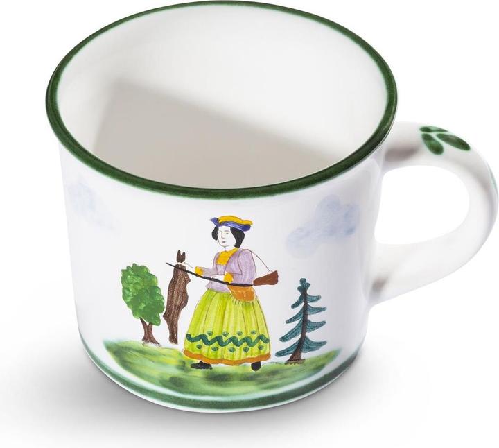 Cups