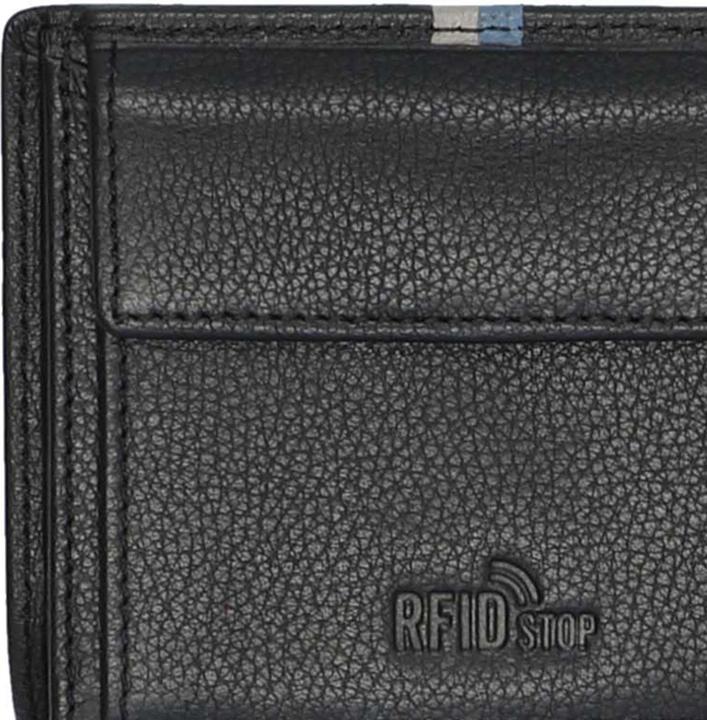 Actual product image Picard Portemonnaie Horizon