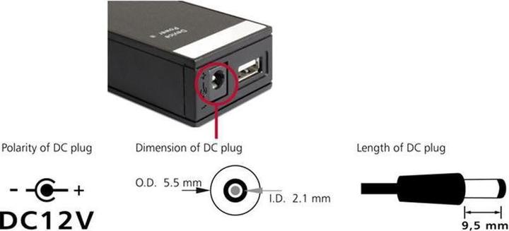 Image du produit Delock Isolateur USB 1.1 5KV, protection contre les surtensions