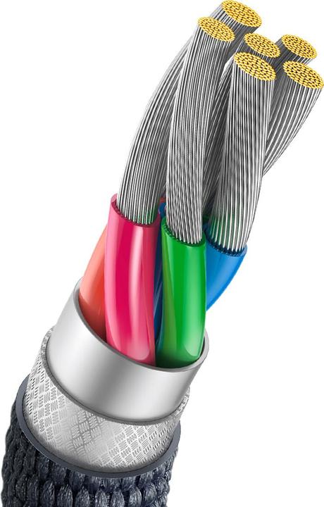 Actual product image Baseus USB A – USB C (1.20 m, USB 2.0, 100 W)