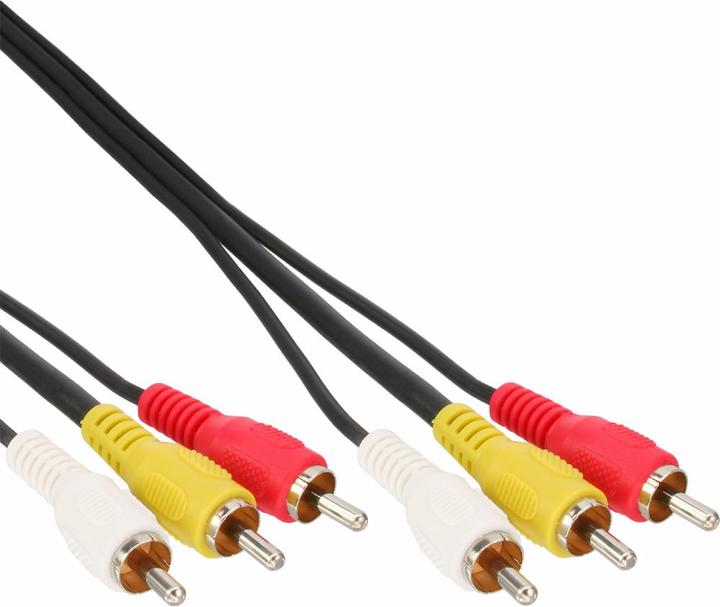 Productafbeelding InLine Composiet Video - Composiet Video (1.50 m, RCA)