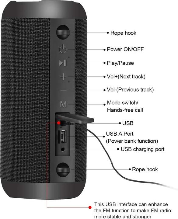 Immagine prodotto Senxingyan Altoparlante Bluetooth (30 h)