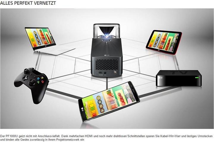 Image du produit LG Pf1000u (Full HD, 1000 lm, 0.29:1)