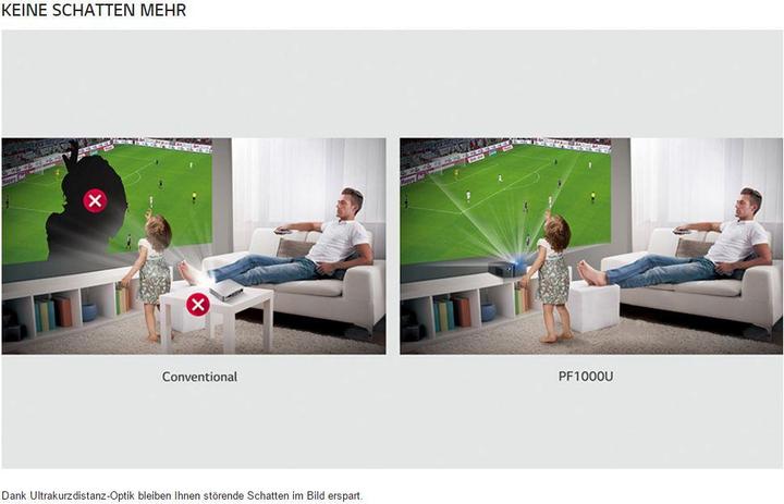 Image du produit LG Pf1000u (Full HD, 1000 lm, 0.29:1)