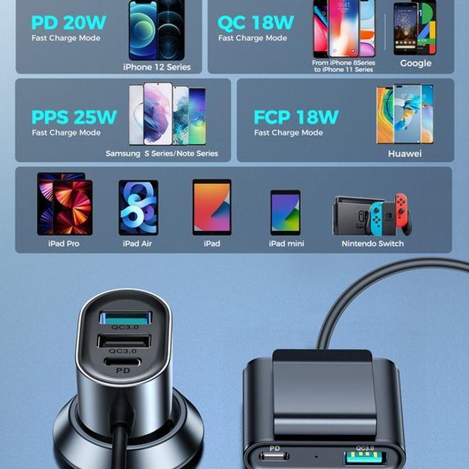 Actual product image Joyroom 5 Multi-port