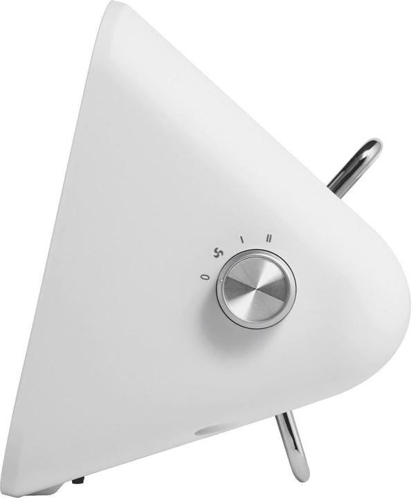 Actual product image Blaupunkt Fan heater PTC FHM501 (1500 W)