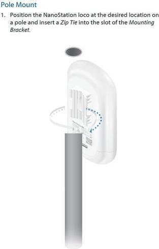Actual product image Ubiquiti NanoStation 5ACL (1000 Mbit/s)