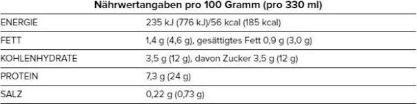 Valori nutrizionali e ingredienti Barebells Frullato proteico alla vaniglia (Vaniglia, 8 x)