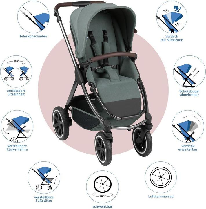 Produktbild ABC Design Kombikinderwagen Kombi-Kinderwagen Samba - inkl. Babywanne