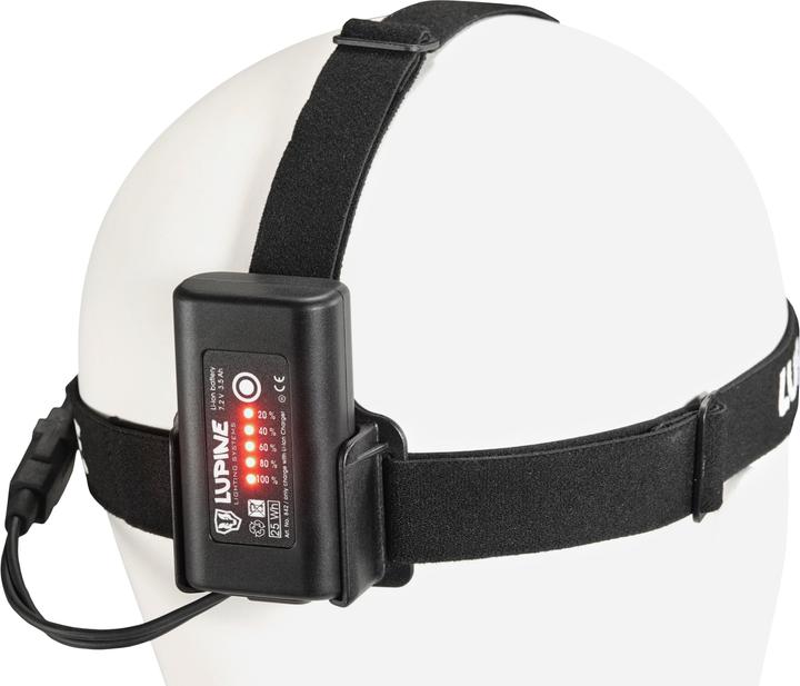 Immagine prodotto Lupine Blika RX 4 SmartCore (2400 lm)