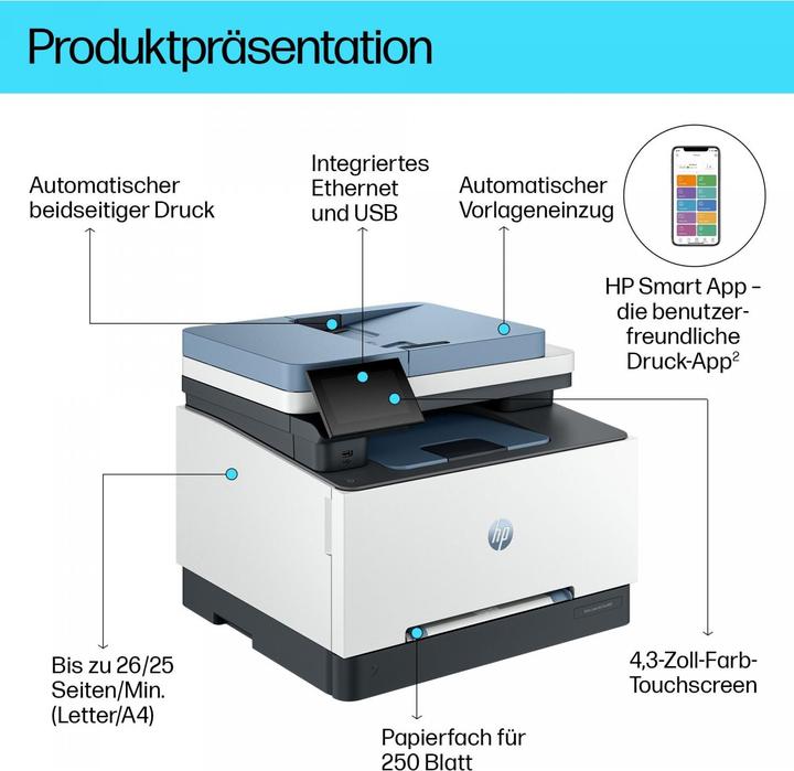 Image du produit HP Color LaserJet Pro MFP 3302fdng (Laser, Couleur)