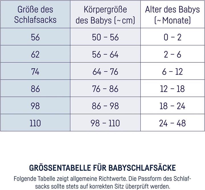 Produktbild Julius Zöllner Babyschlafsack Musselin (56 cm, 2.5 TOG, Ganzjahr)
