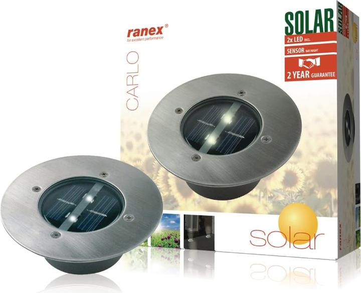 Actual product image Ranex Carlo (IP44)