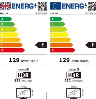 Energie-Label Philips 75PUS8309/12 (75", PUS8309, LED, 4K, 2024)