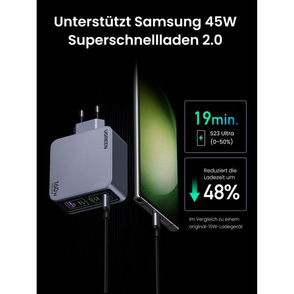 Produktbild Ugreen Nexode Pro (160 W)