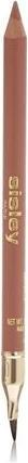 Image du produit Sisley Phyto Lèvres Perfect 02 Beige Nat (Beige Naturel)