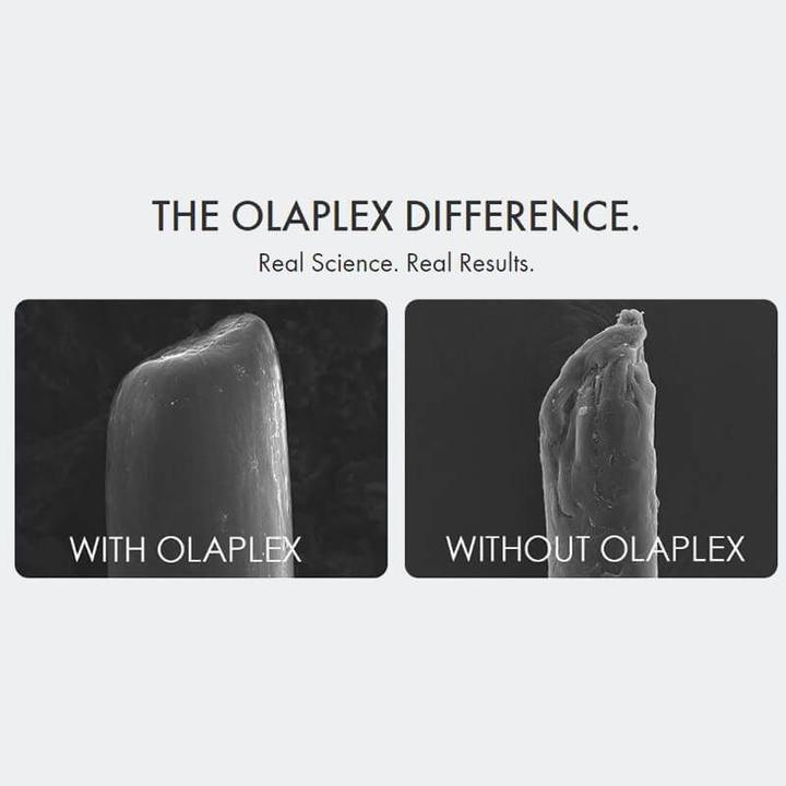 Actual product image Olaplex Unbreakable Blondes Kit (Hair care set)