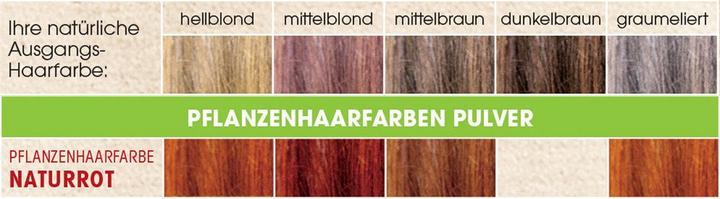 Produktbild Sante Pflanzen Haarfarbe (naturrot)