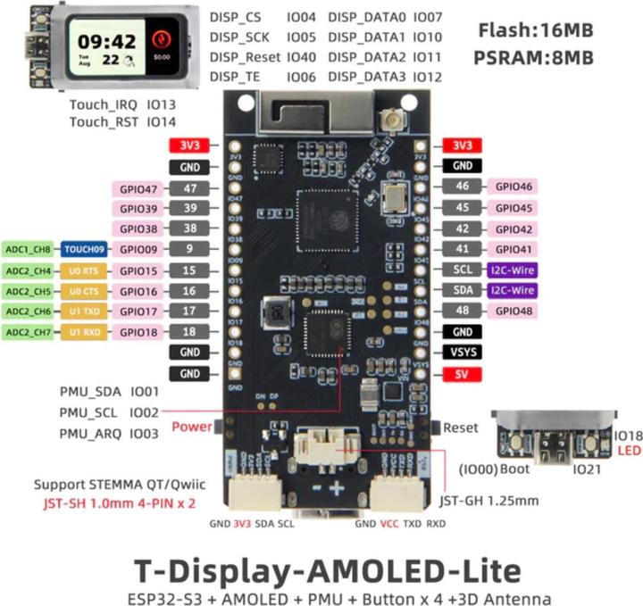 Actual product image Lilygo T-Display AMOLED Lite ESP32-S3 with 1.47 inch display