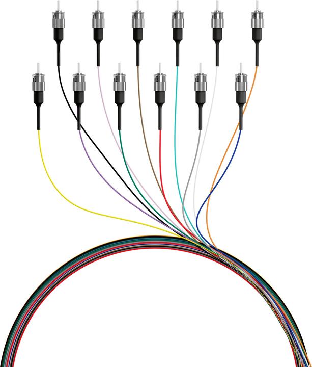 Produktbild EFB Elektronik O3304.2 2m ST Nein Mehrfarben Glasfaserkabel (CAT8.1, 2 m)