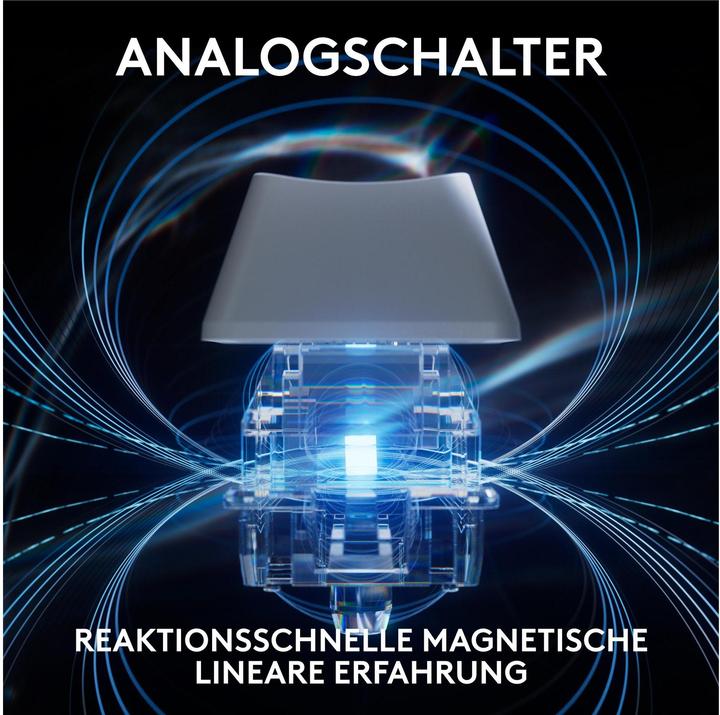 Produktbild Logitech Pro X TKL Rapid (CH, Kabelgebunden)