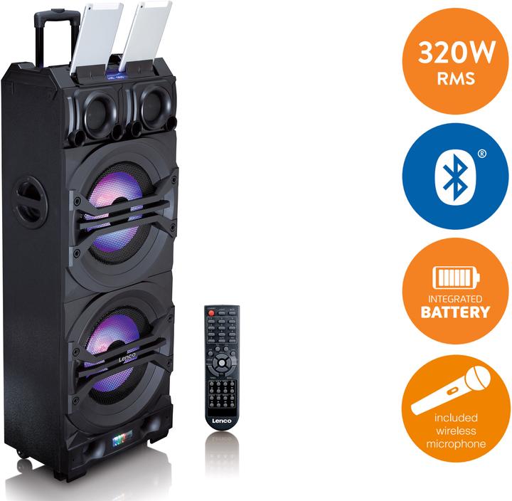 Actual product image Lenco Pmx-350 (Passive)