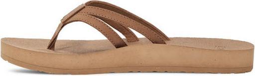 Actual product image Teva W's ReFlip Strappy Leather (42)