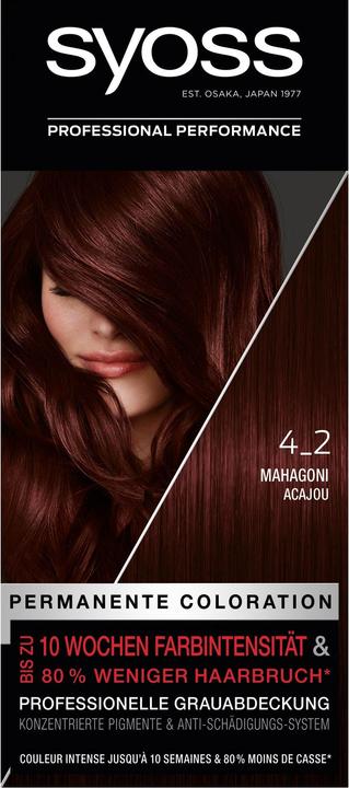 Actual product image Syoss Permanent colouration (Mahogany tree)