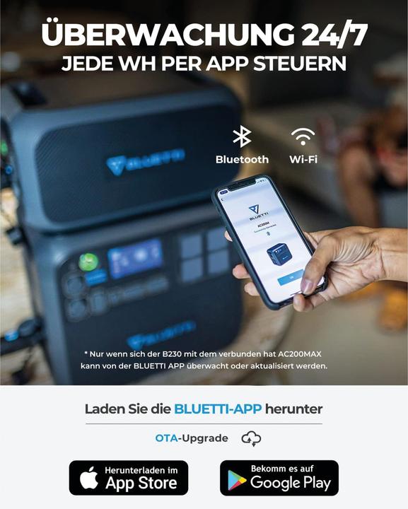 Produktbild Bluetti B230 (2048 Wh, 21.80 kg)