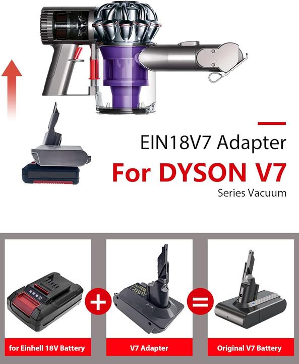 Produktbild Btrui Adapter EIN18V7 für Einhell 18V Akku auf Dyson V7 Staubsauger