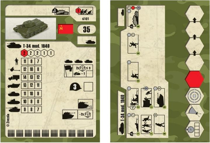 Actual product image Tamiya 1:100 WWII T34/76 tank