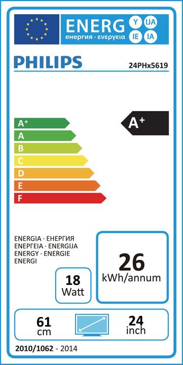 Energy Label Philips 24PHK5619, 24 "LED, HD Ready, PixelPlusHD, 200Hz, WiFi, White (24", WXGA)