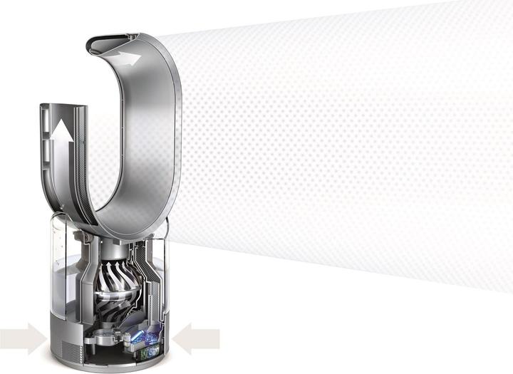 Immagine prodotto Dyson Am10 (16 m²)