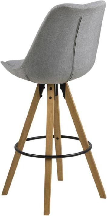 Actual product image AC Design Dima