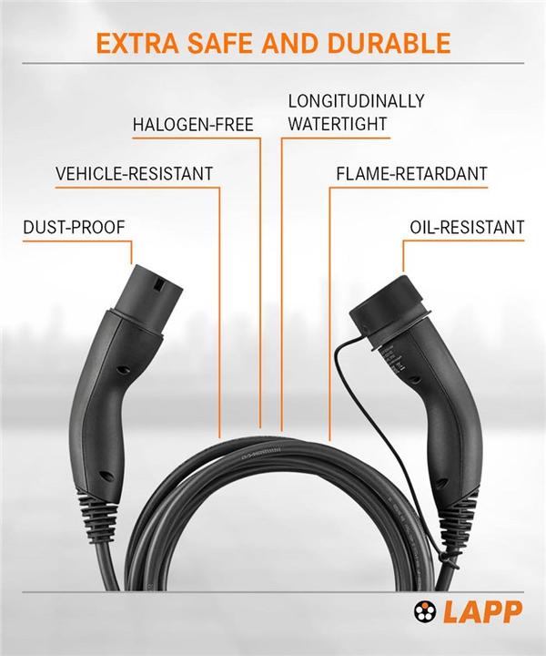 Actual product image Lapp Mobility Ladekabel Typ 2, bis zu 11 kW, 10 m, schwarz (11 kW, 10 m)
