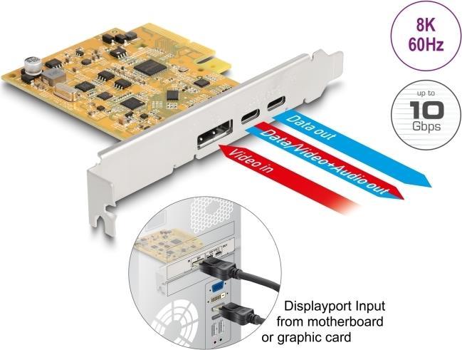 Produktbild Delock PCI Express x4 Karte zu 1 x exter