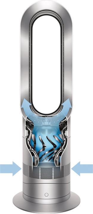 Produktbild Dyson AM09 Hot Cool (64 dB)