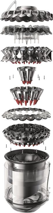 Produktbild Dyson DC52 Animal Turbine