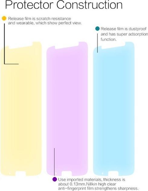 Immagine prodotto Nillkin Film protettivo della serie Super Clear (1 Pezzo/i, Motorola Moto G6 Plus)