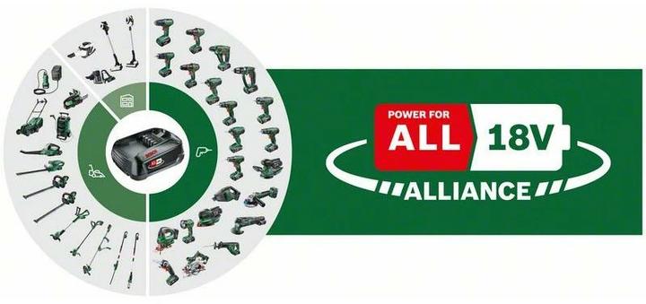 Actual product image Bosch Home & Garden Advanced Shear 18V-10 (Cordless hedgecutters)