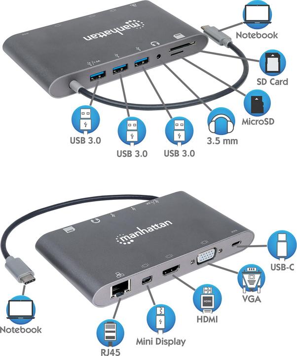Actual product image Manhattan SuperSpeed USB-C to 7-in-1 Docking Station (Docking port (proprietary), 1 Ports)