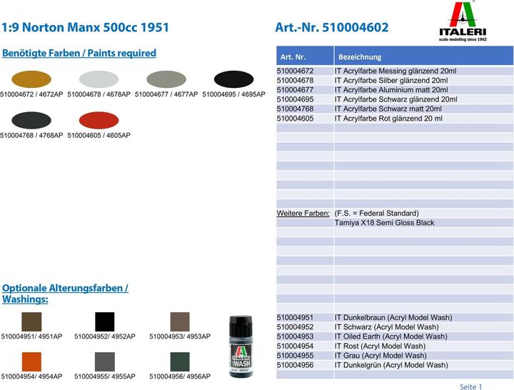 Produktbild Italeri Norton Manx