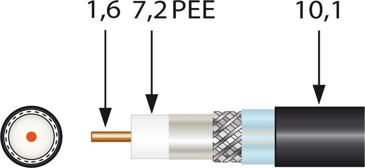 Image du produit Televes EK1672PLUST (100 dB, Câble d'antenne)