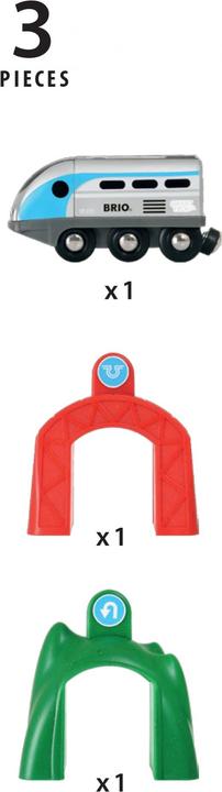 Produktbild Brio Smart Tech Zug mit Actiontunnels