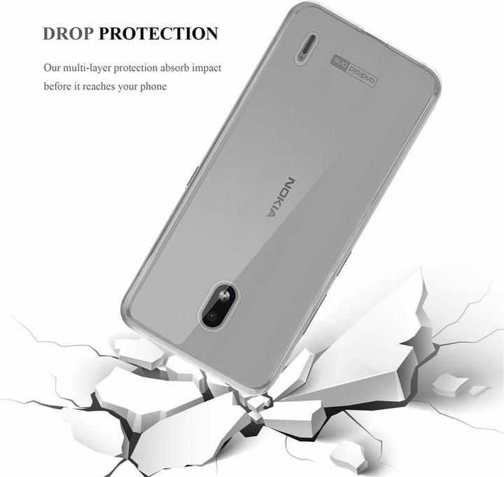 Actual product image Cadorabo TPU Ultra Slim AIR Cover (Nokia 2.2)