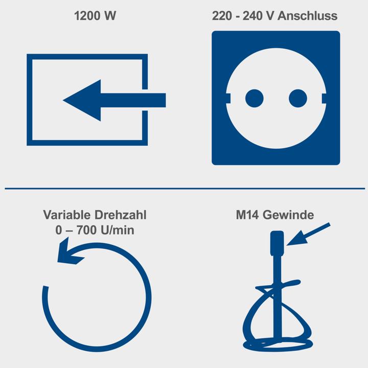 Produktbild Scheppach PM1200