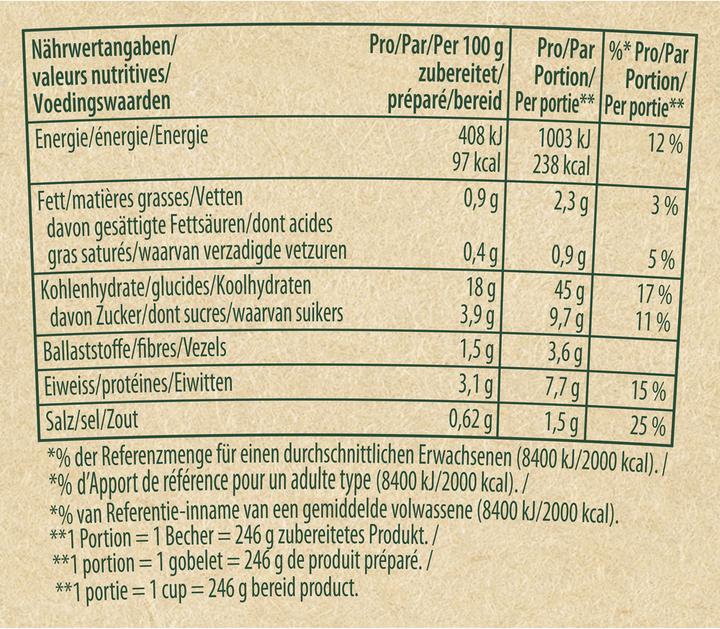 Nährwerte und Zutaten Knorr Pasta Snack Arrabbiata Becher, Instant Fertiggericht mit pikanter Sauce, in 5 Minuten zubereitet (80 g)