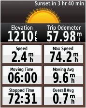 Image du produit Garmin eTrex 20x
