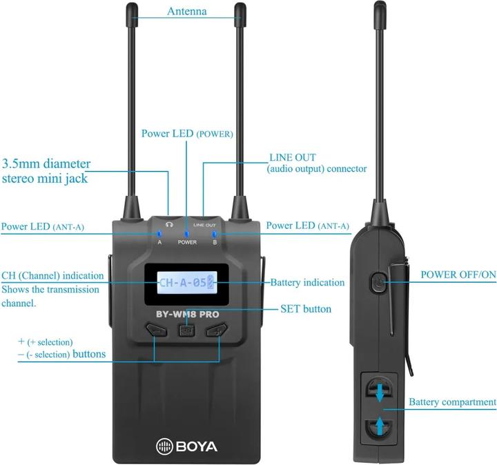 Produktbild Boya BY-WM8 Pro K2